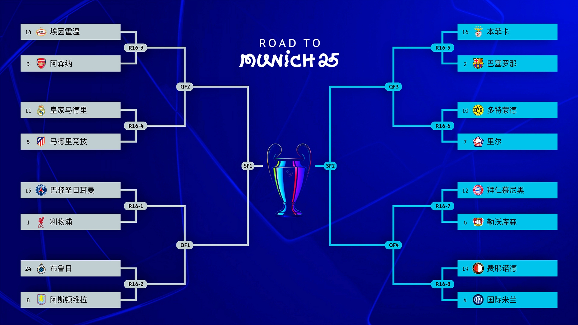 包含欧预赛圆满结束，强阵容揭晓的词条